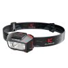 Klarus "HM2" LED prožektorius ant galvos